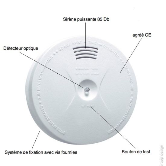FAQ : qu'est-ce qu'un détecteur de fumée connecté et design ? Comment le  choisir ?