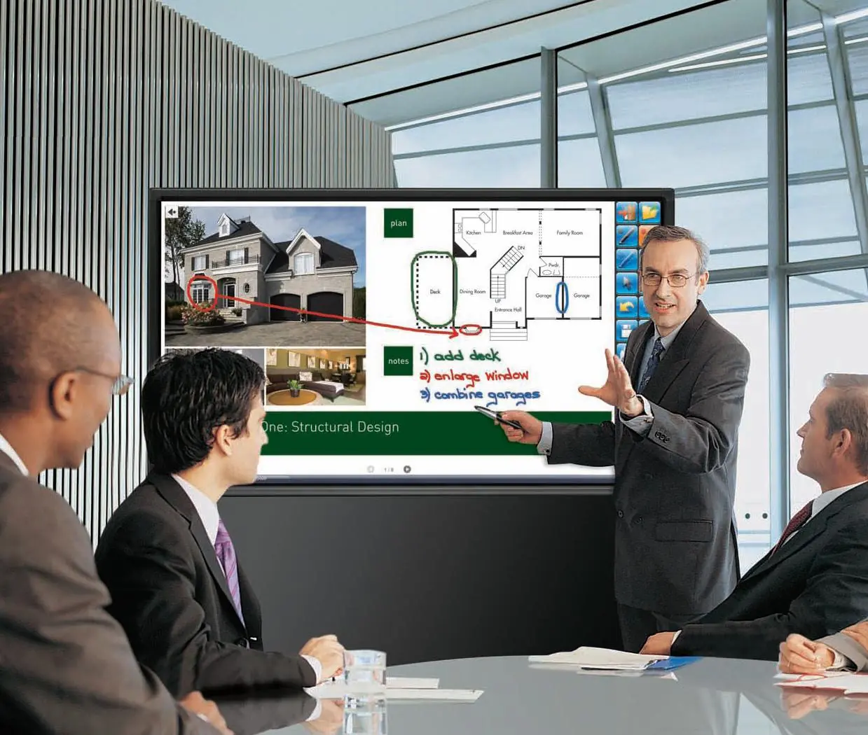 tableau interactif pour salle de réunion