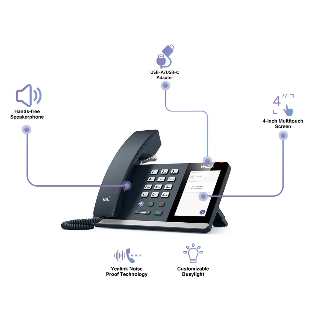 Yealink MP45 - terminal teams certifié